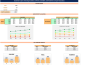 Financial Forecasting Models | 5-Year Projections | 3-Statement Integration | In-Depth Ratio Analysis | DCF Val