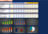 Financial Forecasting Models | 5-Year Projections | 3-Statement Integration | In-Depth Ratio Analysis | DCF Val