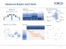 Advanced Graphs and Charts