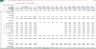 F2P Mobile Game Development Financial Model Template