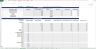 F2P Mobile Game Development Financial Model Template