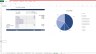 F2P Mobile Game Development Financial Model Template