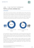 Life and Health Insurance Business Plan Template