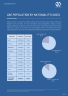 Life and Health Insurance Business Plan Template