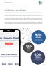 Life and Health Insurance Business Plan Template
