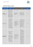 Life and Health Insurance Business Plan Template