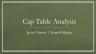Cap Table with Sensitivity Table, Convertible Note, and Pre/Post-Money Analysis
