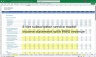 Indoor Golf Centre Finance Model 5 Year 3 Statement
