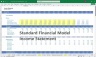 Indoor Golf Centre Finance Model 5 Year 3 Statement