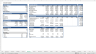 Retail Property Development Financial Model
