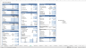 Retail Property Development Financial Model
