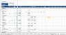 Retail Property Development Financial Model