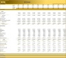 Hotel Development & Operation (10-year) Financial Model