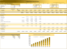 Distribution Waterfall Models – Private Equity, Real Estate and Equity Partners Returns