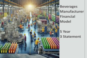 Beverage (Drinks) Manufacturer Financial Model