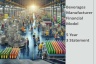 Beverage (Drinks) Manufacturer Financial Model