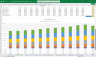 Beverage (Drinks) Manufacturer Financial Model
