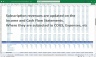 Beverage (Drinks) Manufacturer Financial Model