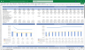 Beverage (Drinks) Manufacturer Financial Model