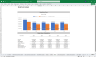 Beverage (Drinks) Manufacturer Financial Model