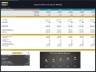 Supermarket – 5 Year Financial Model