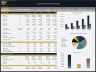 Supermarket – 5 Year Financial Model