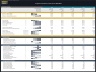 Supermarket – 5 Year Financial Model