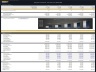 Supermarket – 5 Year Financial Model