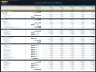 Supermarket – 5 Year Financial Model