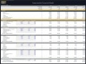 Supermarket – 5 Year Financial Model