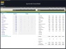 Supermarket – 5 Year Financial Model