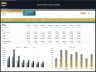 Supermarket – 5 Year Financial Model