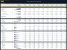 Cattle Feedlot – 10 Year Financial Model