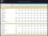 Liquor Distillery – 10 Year Financial Model