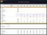 Liquor Distillery – 10 Year Financial Model