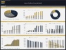 Liquor Distillery – 10 Year Financial Model