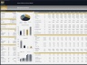 Liquor Distillery – 10 Year Financial Model