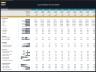 Liquor Distillery – 10 Year Financial Model