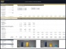 Liquor Distillery – 10 Year Financial Model