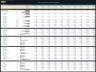 Liquor Distillery – 10 Year Financial Model