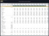 Liquor Distillery – 10 Year Financial Model