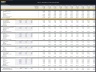 Liquor Distillery – 10 Year Financial Model