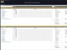 Liquor Distillery – 10 Year Financial Model