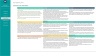 9 Box Grid Talent Management Toolkit Template
