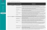 9 Box Grid Talent Management Toolkit Template