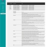 9 Box Grid Talent Management Toolkit Template