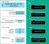 RSI Strategy Backtester Excel Template