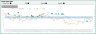 RSI Strategy Backtester Excel Template