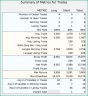 RSI Strategy Backtester Excel Template