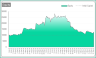 RSI Strategy Backtester Excel Template
